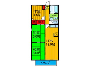 コ－トオブミリオンの物件間取画像